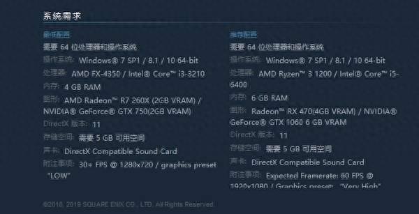《八方旅人》PC配置需求公布 最低GTX750即可游玩