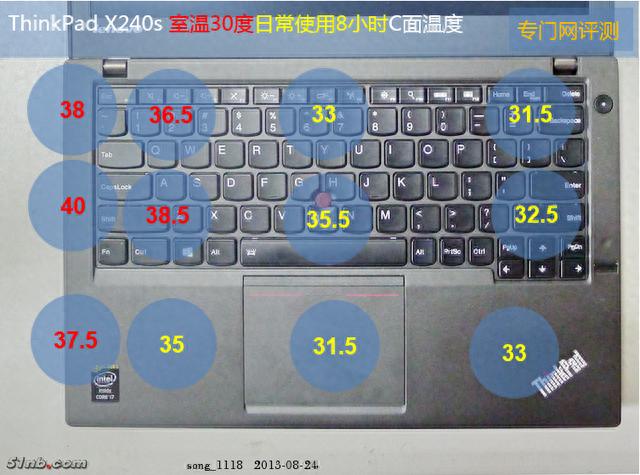 「重温经典」ThinkPad X240s评测第4章：效能稍快散热可耐